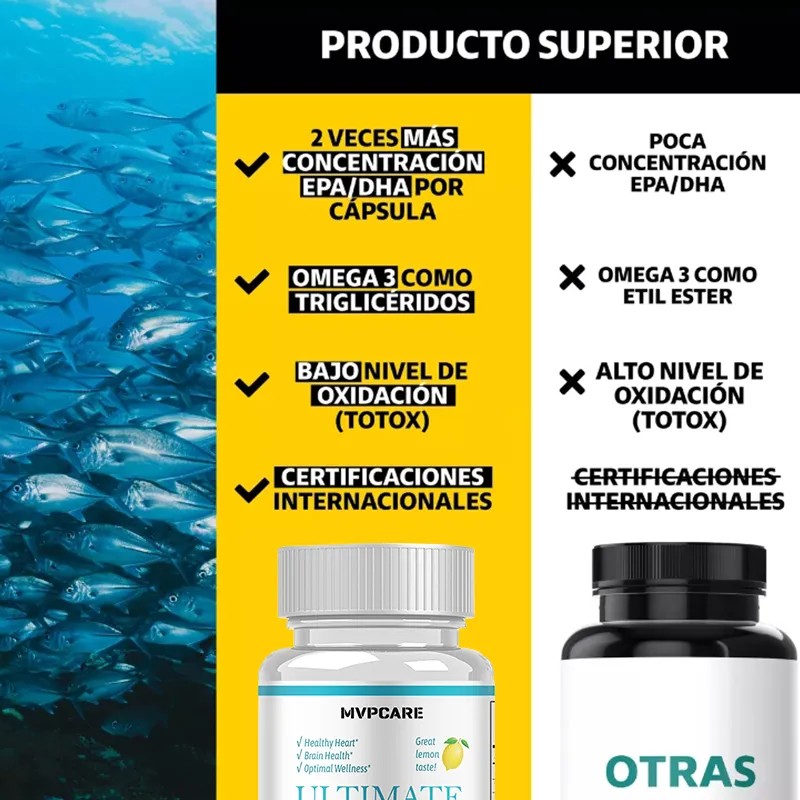 Omega 3 Premium 1280mg Suplemento Alimenticio Aceite De Pescado Como