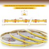 Pandery COB LED Strip Light,CCT Dimmable Strips Light,2700K-6500K,50ft/15m,8mm Wide,CRI90+ 24V