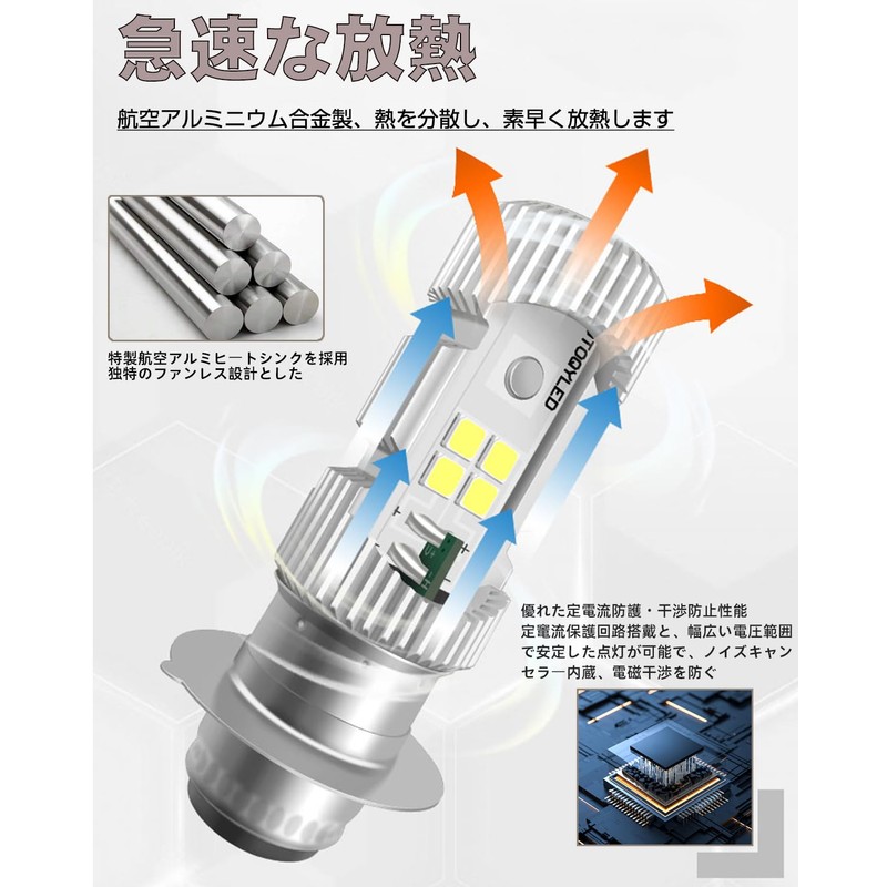LEDヘッドライト バイク用 LEDバルブ Hi/Lo切替 無極性 直流 交流兼用AC/DC 12V 80V 20W