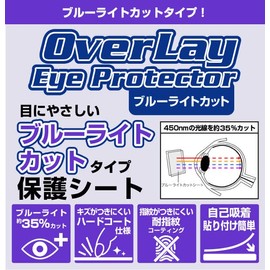 Miyabix OverLay Eye Protector for All Intensive Pads, Blue Light Cut, Eye Care, Protective Film, Made in Japan