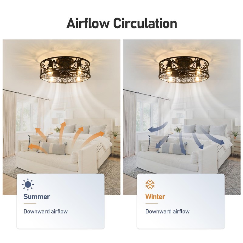 Garwarm Caged Ceiling Fan with Light,20" Ceiling Fans with Lights