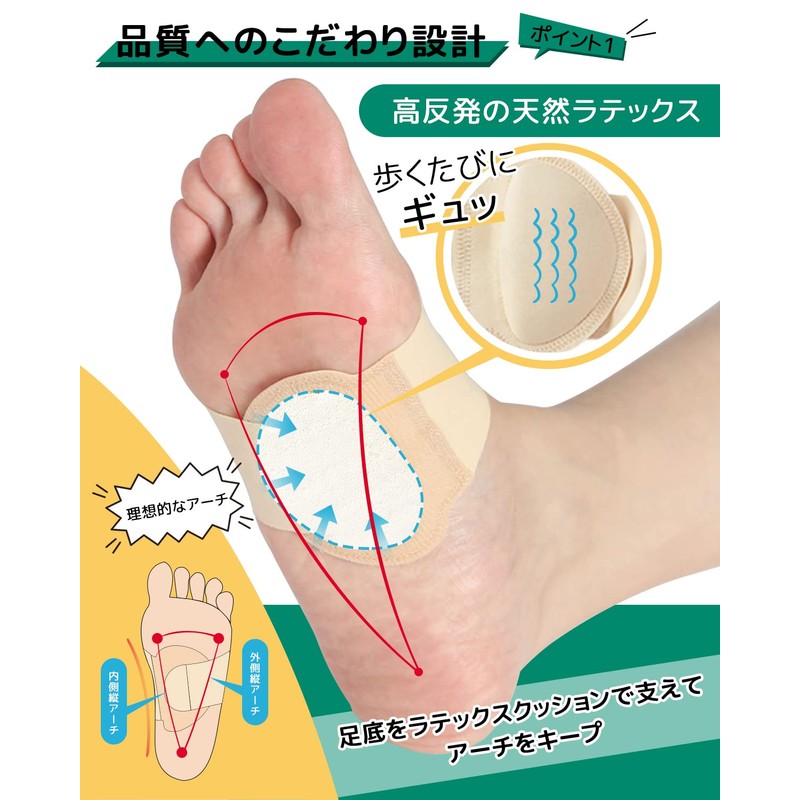 Flat Foot Supporter, Arch Support, 2023 Model, Foot Arch Supporter,
