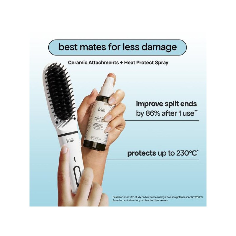 Bondi Boost Mini Multi-Styler