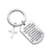 Gzrlyf Bible Verse Keychain John 14:27 Peace I Leave with