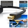 CSL – Mini DisplayPort to HDMI DVI VGA Black V1