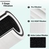 Lhari VK-6067B Filter Compatible with Vremi Air Purifier and HOKEKI