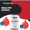 Research Labs Resveratrol de alta potencia, paquete de 2