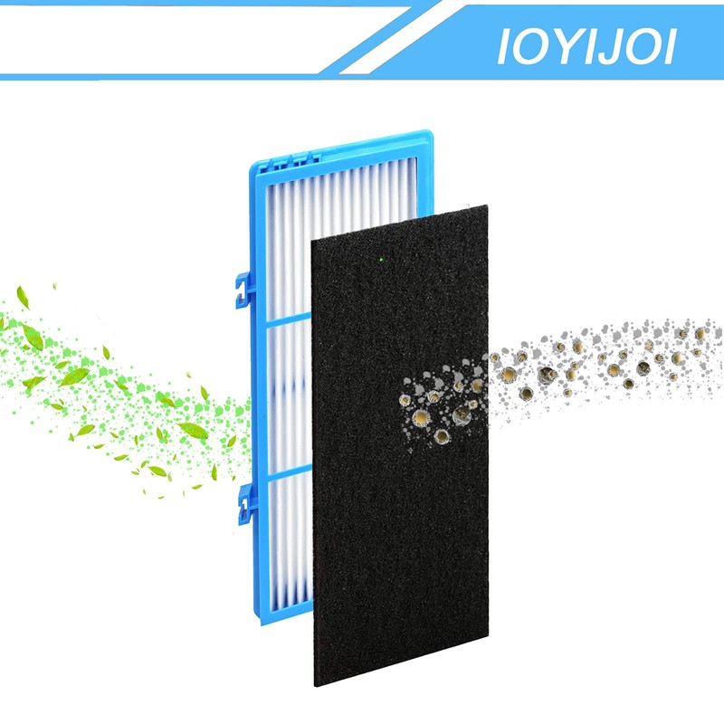 IOYIJOI Filter Replacement for Holmes Aer1 Series, Replacement Parts #