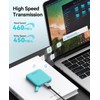 ORICO Portable SSD 512 GB with 2 in 1 USB