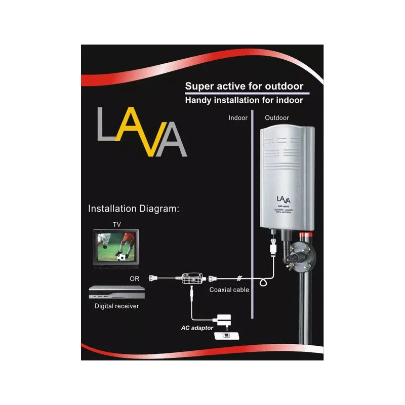 LAVA HD-600 Indoor/Outdoor HDTV Antenna, Apartment Best, Full 4K Free