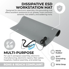 MWRF ESD Mat Kit with Wrist Strap and Grounding Cord (2ft x 3ft, Gray)