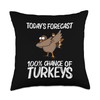 Cool Turkey Design For Men Women Forest Wild Animal Lovers