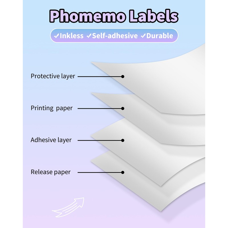 Phomemo White Paper for M02 M02PRO M02S T02 M02X M02L