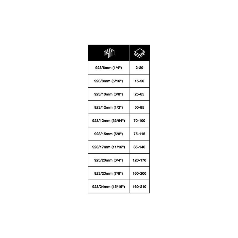 Rapesco 1484 923/13mm verzinkte Heftklammern, 1000 Stück