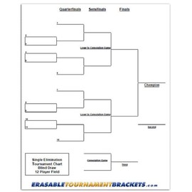 12 Team Erasable Blind Draw Single Elimination Tournament Bracket Chart + Erasable Pen 22x34
