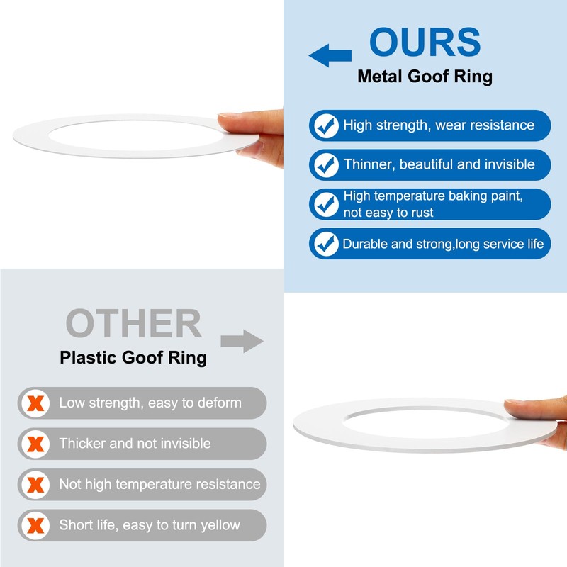 PATIKIL 3.39" ID 4.72" OD Light Trim Ring, White Goof