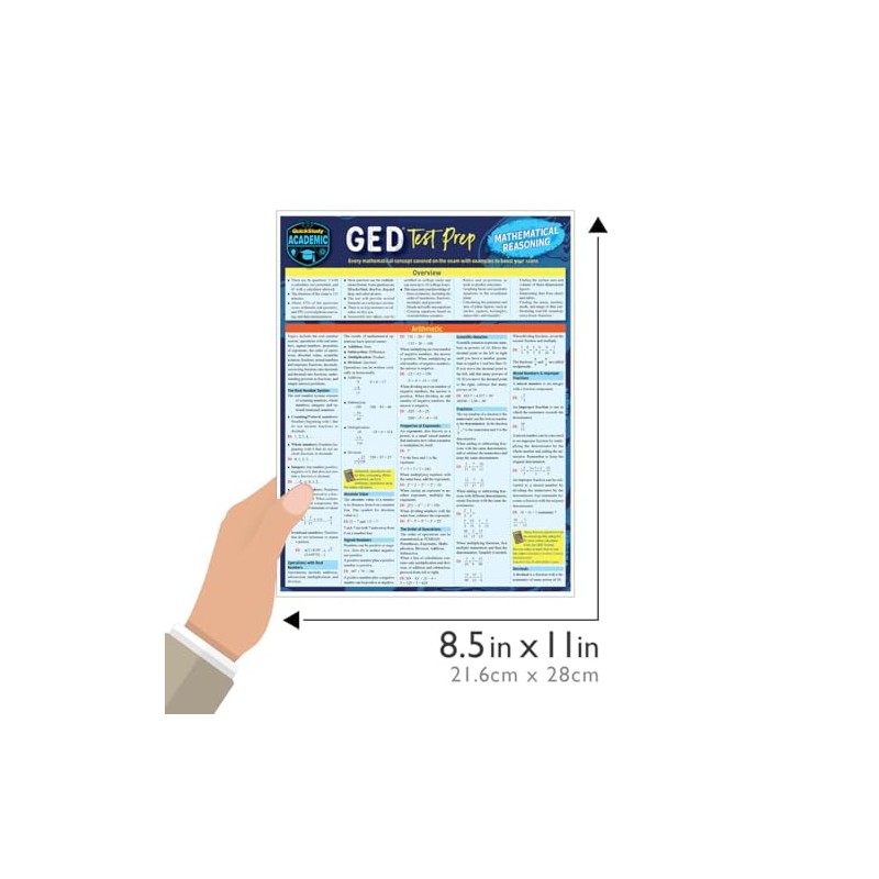 GED Test Prep Mathematical Reasoning: a QuickStudy Laminated Reference Guide