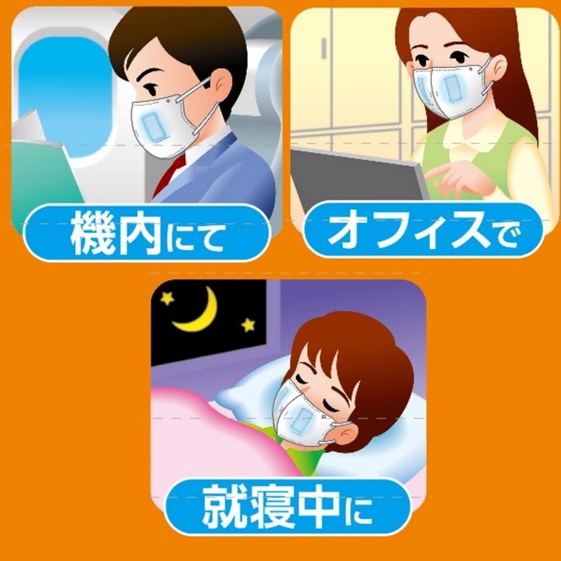【快適ガード】 Throat Moisturizing Wet Mask, Unscented Type, Regular Size, Set