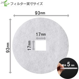 Filtercom UNIX Filter Set [Compatible with KRP100 / KRP-AFH and various KRP types] Ventilation Air Inlet Compatible Filter, Diameter: 3.66 inches (93 mm), Hole Diameter: 0.67 inches (17 mm), Pack of 5