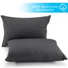ATsense Set of 2 Cushion Covers Measuring 40 x 80