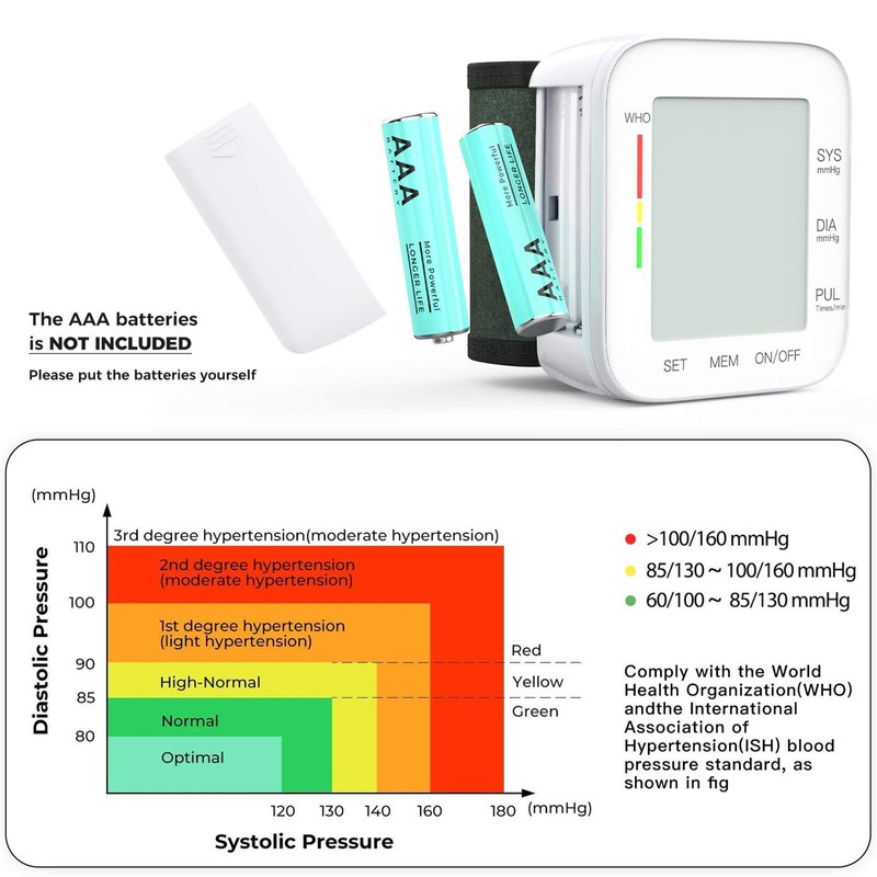 Mmizoo Wrist Blood Pressure Monitor Large Lcd Display Dual Users
