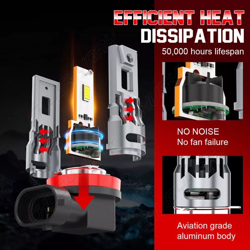 CHUSYYRAY H11 CSP LED Headlight High Low Beam Bulbs Kit