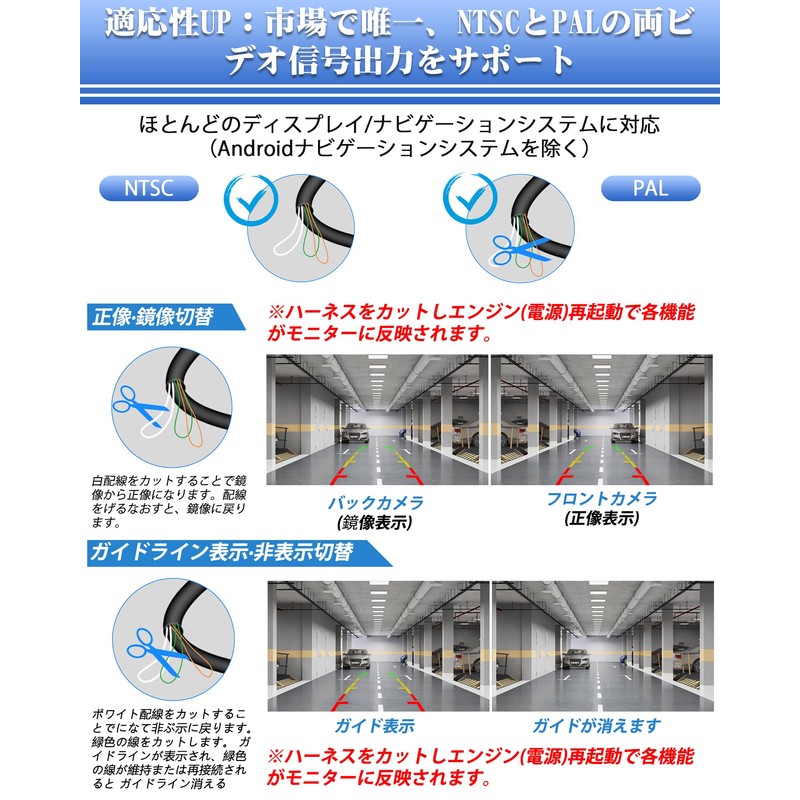 [Improved Multi-Compatibility] Rear Camera, CVBS, NTSC/PAL Compatible, 2 Megapixels, 12