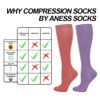 Cheeroyal 2 paia di calze a compressione per donne e