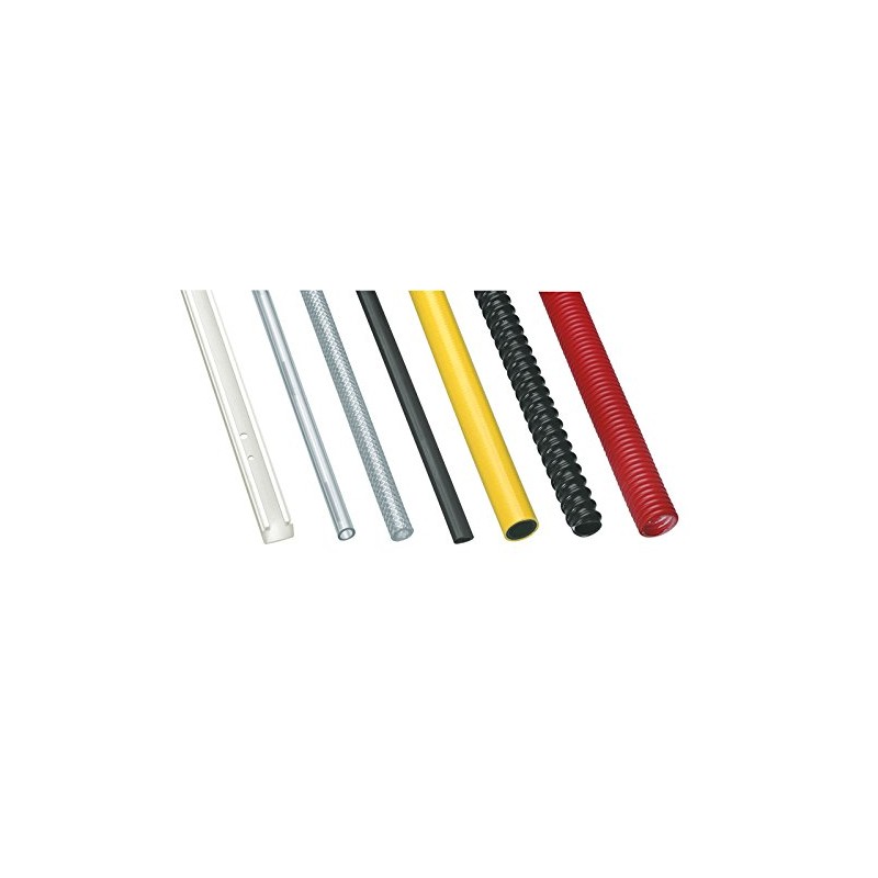 GEDORE 226100 Shear Set for Plastic Pipes