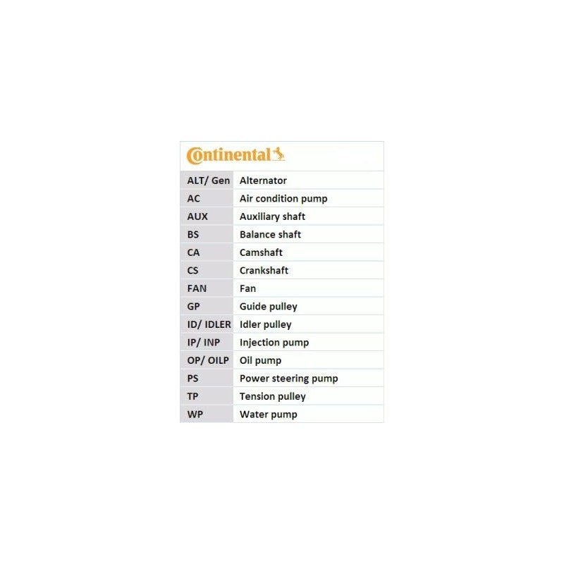 Continental CT1228 Timing Belt