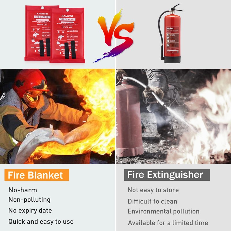 kanhiro Fire Blanket Emergency for Home Kitchen - Fiberglass Fire