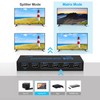 4K@60Hz HDMI Matrix Switch 4X2 with ARC, avedio links 4