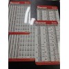 Starrett Pocket Starrett Metric and Decimal Equivalents Chart Machinist F1/E6