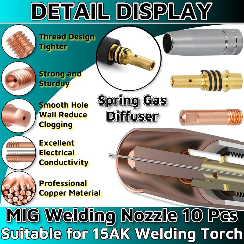 MIG Welding Gun Kit Accessory,6pcs Welding Tips 0.030" + 2pcs