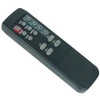 Replacement Remote Control Commander Compatible with Nakamichi NK1B 90-Watt 29-Inch