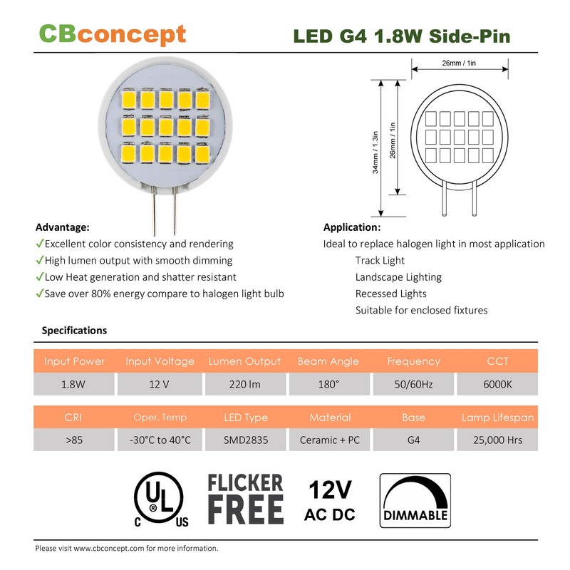 CBconcept UL Listed, SidePin G4 LED Light Bulb, 10 Pack,