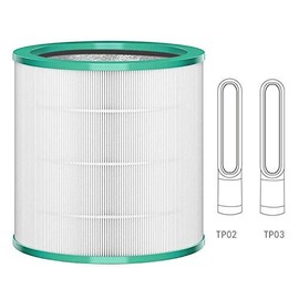 True HEPA Filter Compatible with Dyson Pure Cool Link and Tower Purifier TP02 and TP03 Models, Approx7.5 (Fit 1st & 2nd Generation), Part # 968126-03