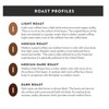 Community Coffee Café Special Decaf Ground Coffee, Medium Dark Roast,