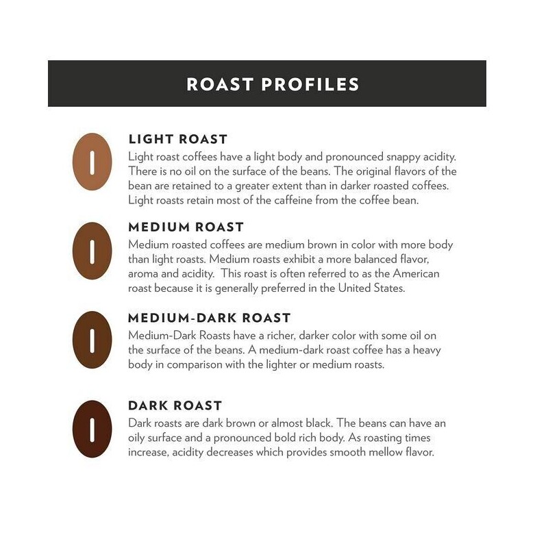Community Coffee Café Special Decaf Ground Coffee, Medium Dark Roast,