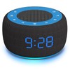 Buffbee Sound Machine & Alarm Clock 2-in-1, 0-100% Clock Face