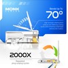 MONK CABLES | Heavy-Duty RJ45 Connectors | CAT6 | Pass-Through