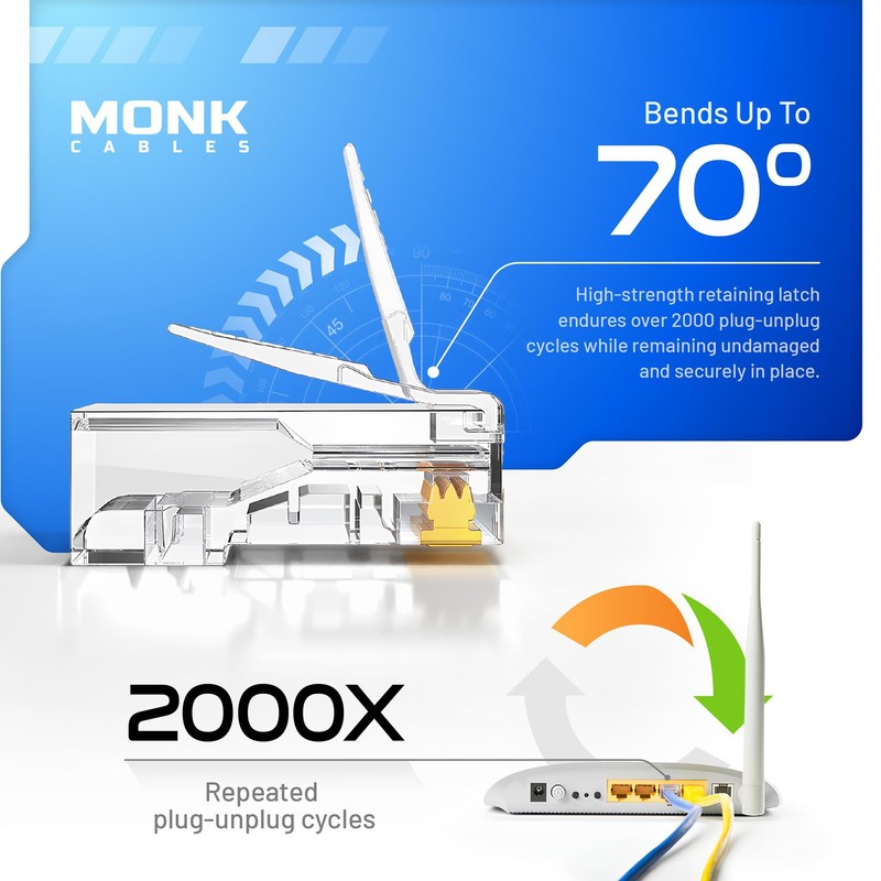 MONK CABLES | Heavy-Duty RJ45 Connectors | CAT6 | Pass-Through