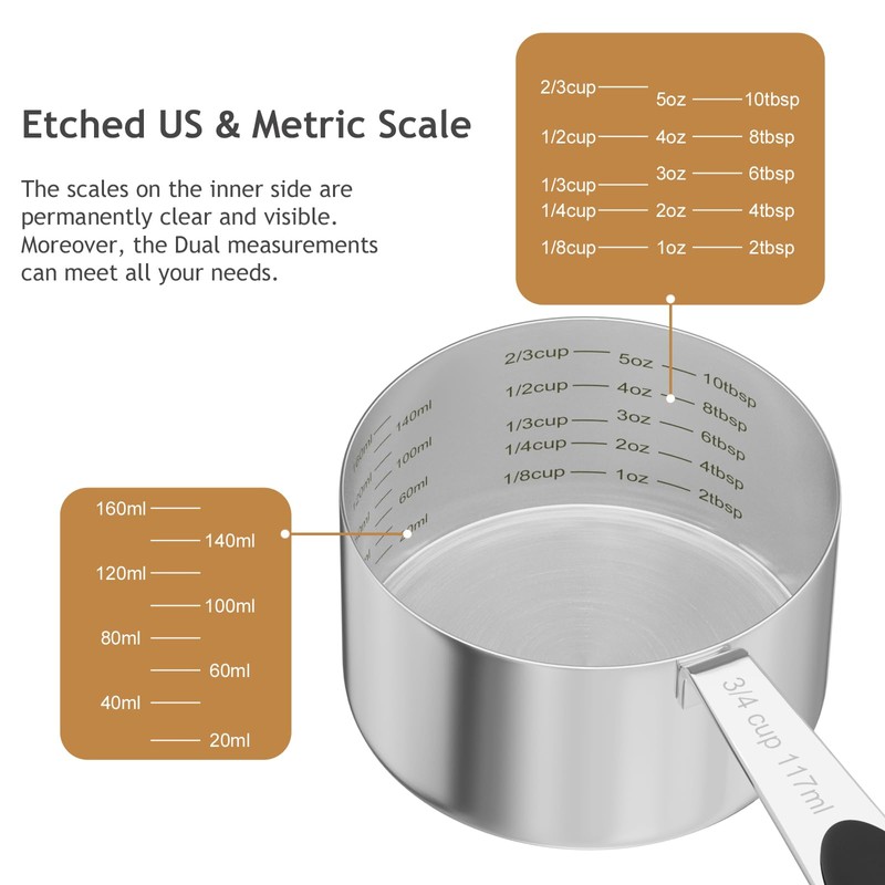 2PCS 3/4CUP(177ml) Dog Cat Food Scoop, Stainless Steel Measuring Cup,
