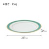 Patiently Waiting Canion besubio 9464 Vesuvio Meat Plate