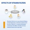 Vitamin Handheld Showerhead