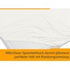 Npluseins Micro-fibre Fitted Sheet – Breathable and Suitable for Allergy