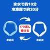 MI Creations PCM Neck Cooler, Heatstroke Prevention, New Material, Industry's