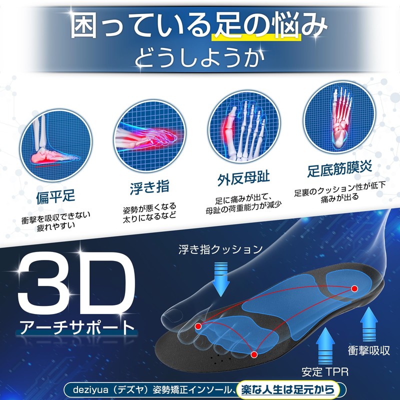 DEZIYUA Posture Correction Insole, Recommended by Physical Therapists, Xpococe, Posture
