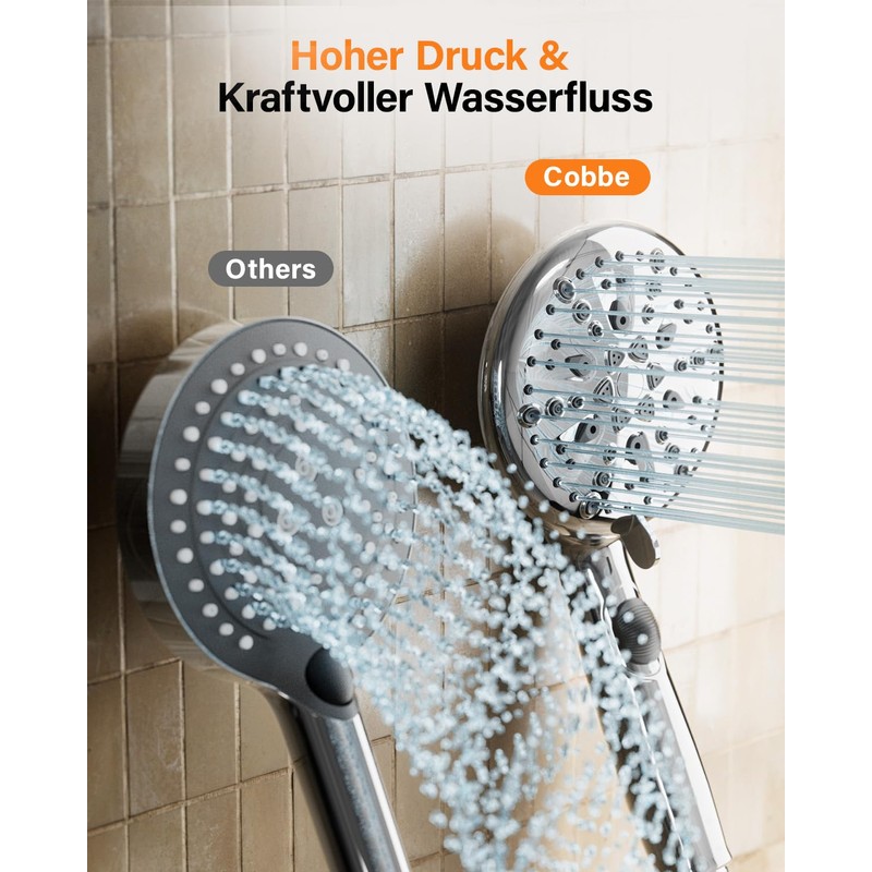 Cobbe Shower Head with Hose, Water-Saving Shower Head with 7+2