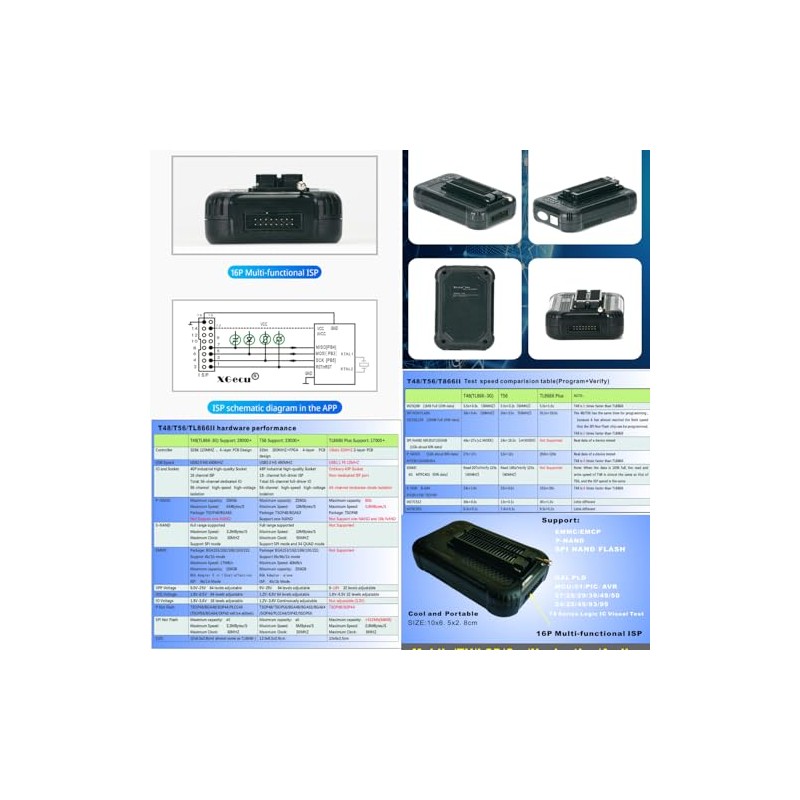 T48 Programmer (TL866-3G) Support 34000+ ICS for with Xgecu T48